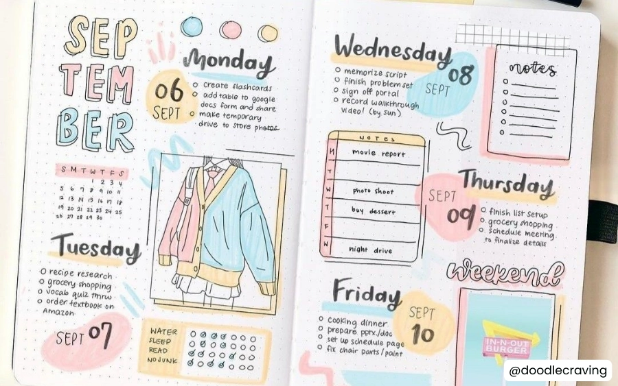 Guia completo de temas para Bullet Journal